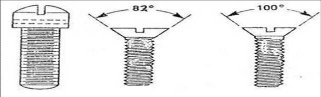 Aerospace Fasteners