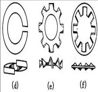 Aerospace Fasteners