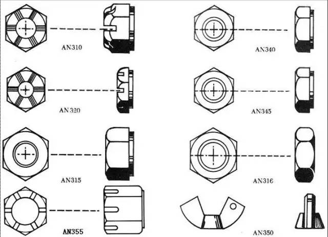 Aerospace Fasteners